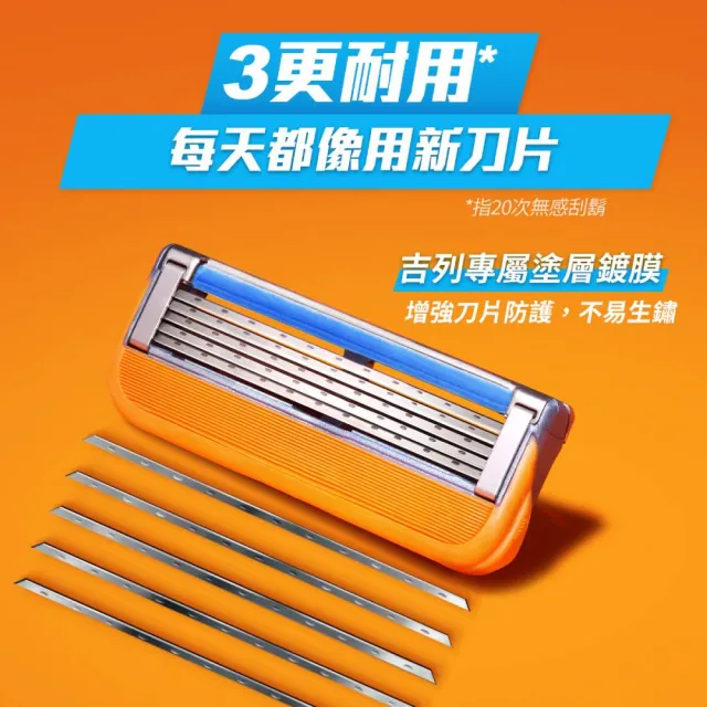 【Gillette 吉列】Fusion 鋒隱系列手動刮鬍刀1刀架6刀頭 – Momo獨家超值組合 (男仕/ 除毛)
