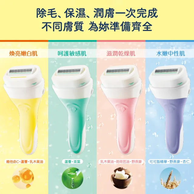 【Schick 舒適牌】舒芙仕女除毛刀把刀片組 (1刀把2刀片+刀片3入)