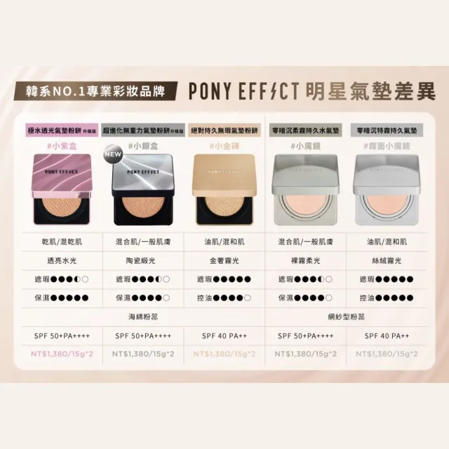 【PONY EFFECT】零暗沉柔霧持久水氣墊/零暗沉特霧持久氣墊2入組 (共2殼4蕊) 網紗氣墊/防曬/遮瑕保濕