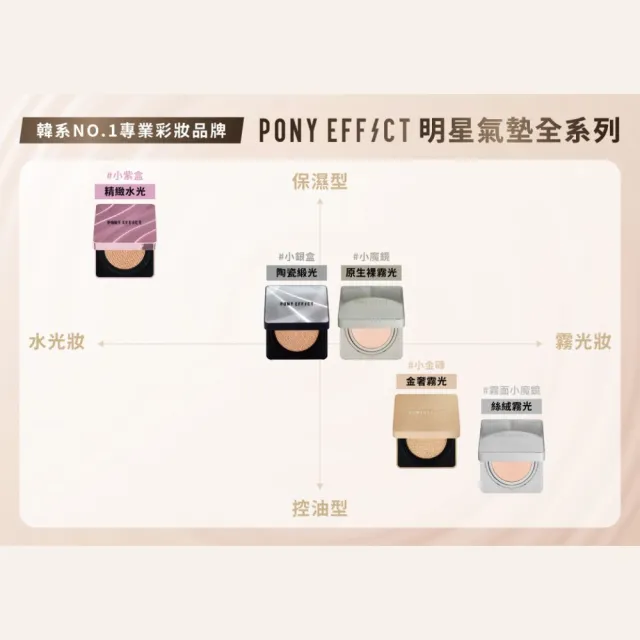 【PONY EFFECT】零暗沉柔霧持久水氣墊/零暗沉特霧持久氣墊2入組 (共2殼4蕊) 網紗氣墊/防曬/遮瑕保濕