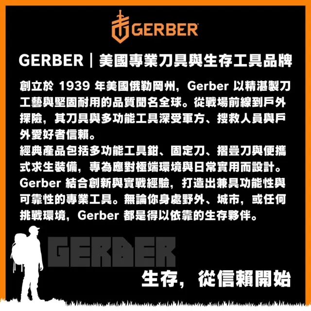 【Gerber】ComplEAT 露營餐具組-餐盤+餐碗9件組(1069027)