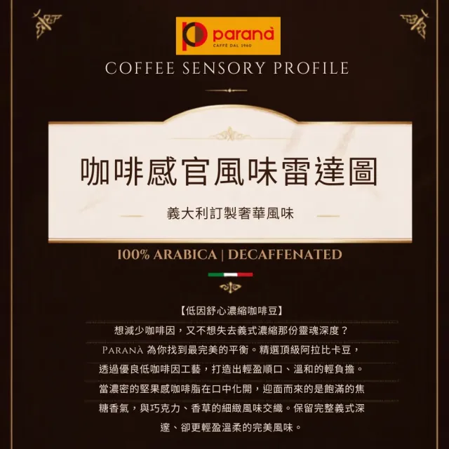 【PARANA  義大利金牌咖啡】低因舒心濃縮咖啡豆1公斤x3袋(低咖啡因、中烘焙、認證、新鮮烘焙)