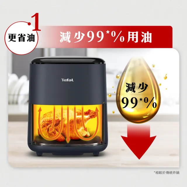 【Tefal 特福】神隊友組_ IH 8人份電子鍋+精悍系列28cm不沾炒鍋/硬悍鍋(不挑爐具、IH爐可用鍋)