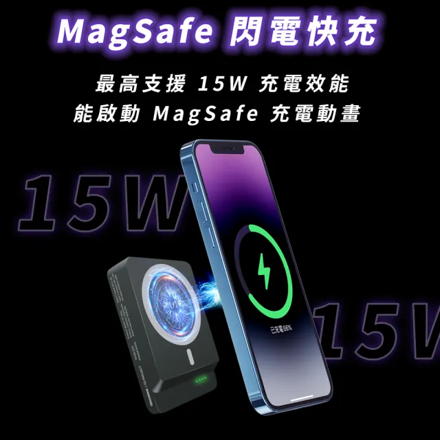【IDEAMON】固態電芯-磁吸行動電源5000mAh YT-2201(怪獸選物 Wh標示 可上飛機 電力黑客 防爆 行動電源)