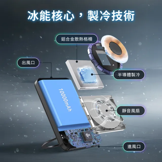 【IDEAMON】凍能充磁吸行動電源10000mAh MagCold 06(Qi2行動電源 標示Wh可上飛機 無線充電 快充)