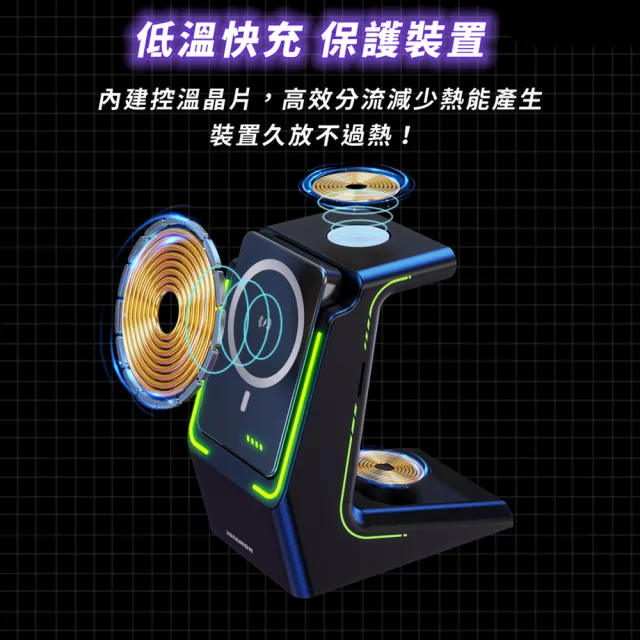 【IDEAMON】電力黑客3in1行動充電座-固態電芯 YT-2201(怪獸選物 Wh標示 可上飛機 防爆 固態行動電源)