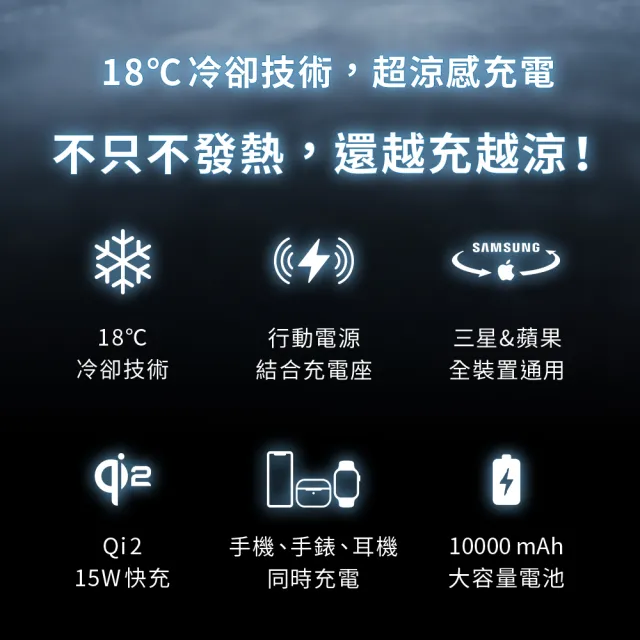 【IDEAMON】凍能充 3 in 1 磁吸無線行動充電座 MagCold 10 (Qi2行動電源 標示Wh可上飛機 無線充電 快充)