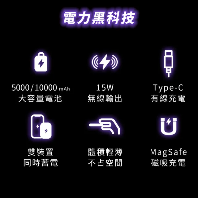 【IDEAMON】MagSafe 磁吸行動電源 YT-2201(怪獸選物 5000mAh 可上飛機 19.25Wh 電力黑客 行充 行動電源)