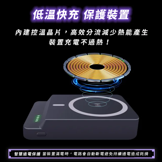 【IDEAMON】MagSafe 磁吸行動電源 YT-2201(怪獸選物 5000mAh 可上飛機 19.25Wh 電力黑客 行充 行動電源)