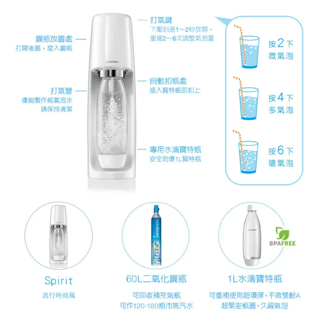 【Sodastream】時尚風自動扣瓶氣泡水機Spirit(白)