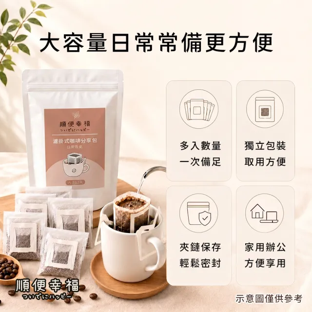 【順便幸福】濾掛咖啡分享包-經典不敗系列12包x1袋(家庭號 超值包)