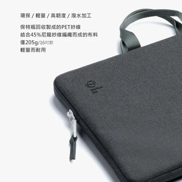 【Matter Lab】MacBook 13 14 16吋 SERGE 2Way防震筆電包(M1 M2 M3 M4 M5 Neo 防潑水)