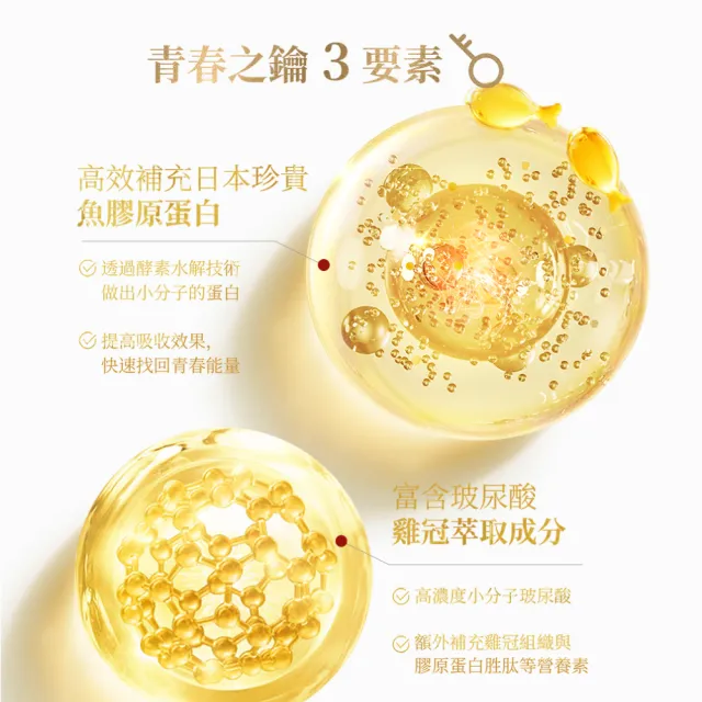 【F&F】艾芙-膠原蛋白飲 買10送1-共11盒110瓶(玻尿酸 小分子 5000mg魚膠原 維他命C 蘋果多酚)