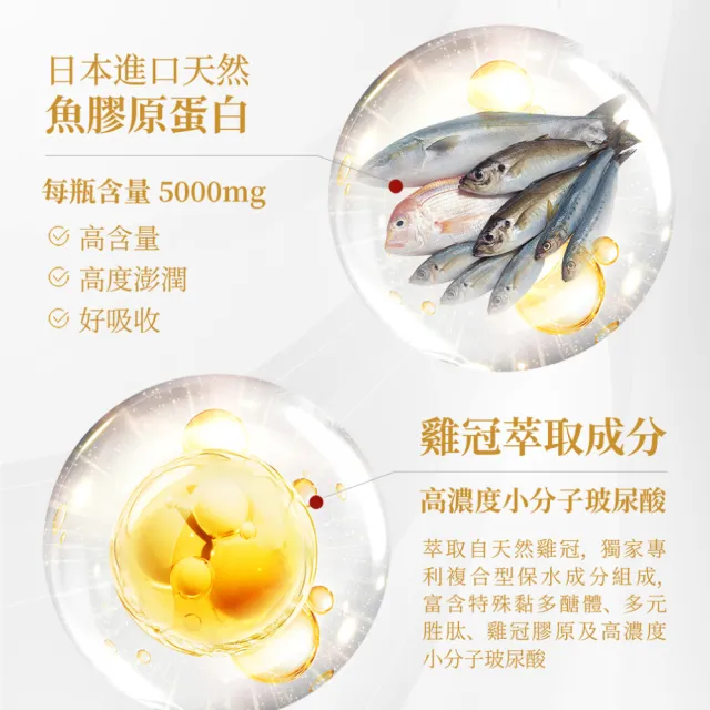 【F&F】艾芙-膠原蛋白飲 買10送1-共11盒110瓶(玻尿酸 小分子 5000mg魚膠原 維他命C 蘋果多酚)