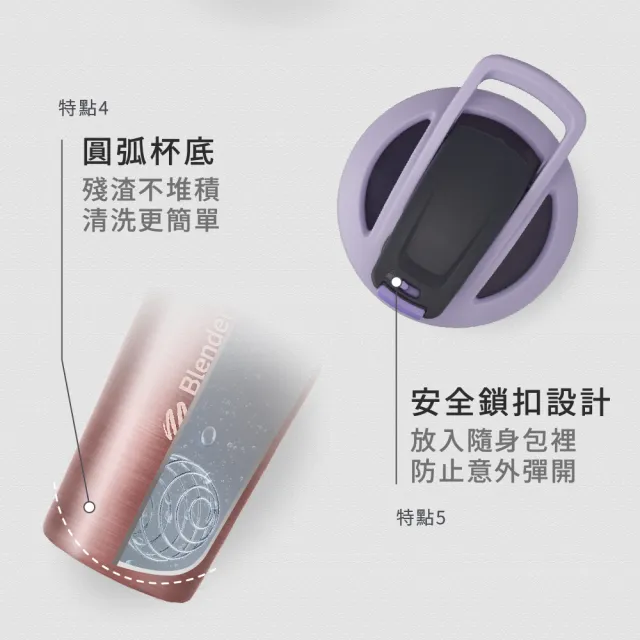 【Blender Bottle】Sleek不鏽鋼｜保溫保冰杯25oz/740ml(BlenderBottle/Strada/保溫杯/運動水壺/冰壩杯)