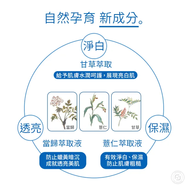 【KOSE 高絲】澄白薏透露200mL
