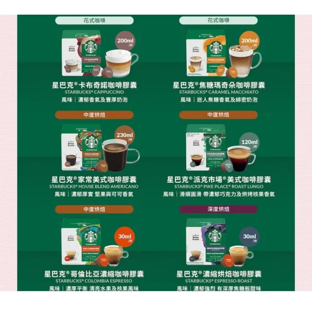 【NESCAFE Dolce Gusto】星巴克+多趣酷思咖啡膠囊任選4盒送購物袋+馬克杯(醇郁/家常/紐約) 送禮 中秋 禮盒
