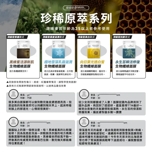 【TTM 提提研】黑蜂蜜活源新肌生物纖維面膜3入盒