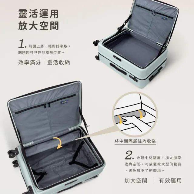 【American Explorer 美國探險家】24吋 前開式+對開式 行李箱 雙排輪 霧面防刮 CF39 兩用箱 旅行箱 雙開箱
