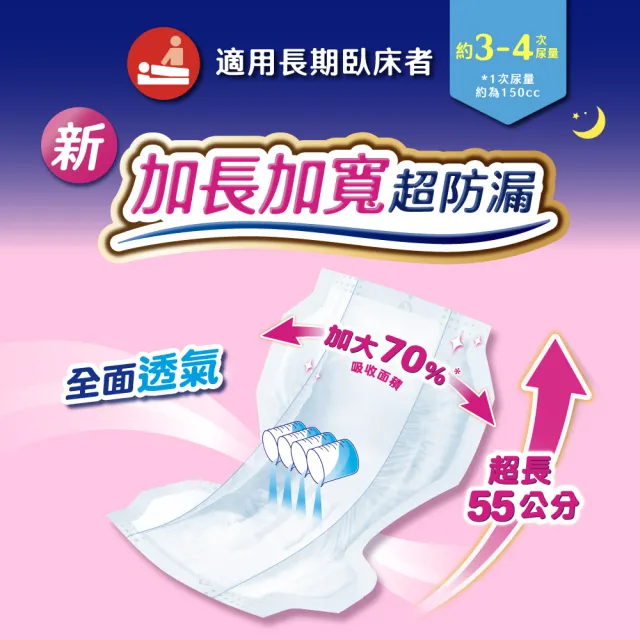 【來復易】尿片/黏貼型/成人紙尿褲2箱組(柔適安心270片/整夜一片就安心198片/超安心120片/極緻防漏42-60片)