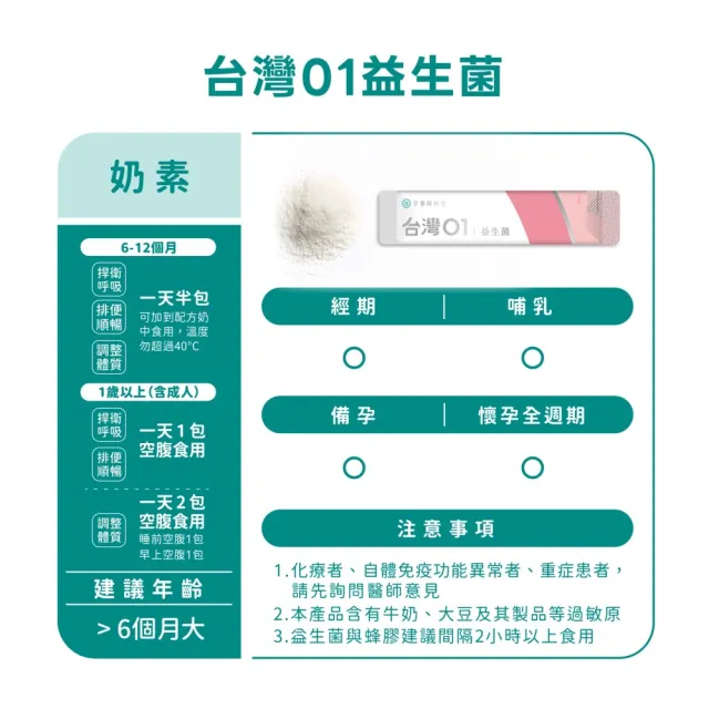 【營養師輕食】台灣01益生菌新客體驗組(一盒5入 共3盒 調整呼吸、體質、排便 A.A 100%無添加)