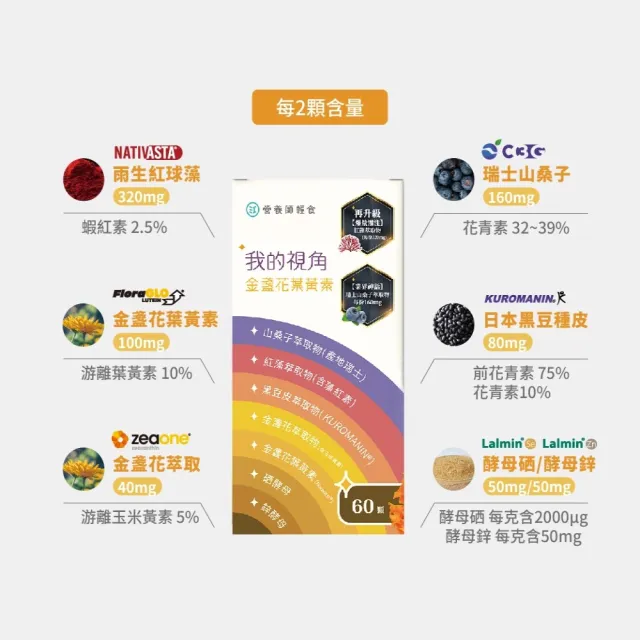 【營養師輕食】我的視角葉黃素12入組(一瓶60顆 瑞士山桑子160mg 蝦紅素8mg 江欣樺研製)