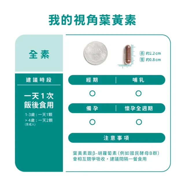 【營養師輕食】我的視角葉黃素12入組(一瓶60顆 瑞士山桑子160mg 蝦紅素8mg 江欣樺研製)