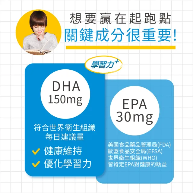 【LOVITA 愛維他】兒童魚油 含DHA150mg軟膠囊 1瓶(30顆/瓶)