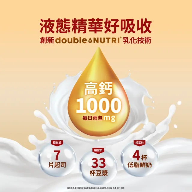【Move Free 益節】高鈣強化機能飲1盒(1包10ml共30包/檸檬酸鈣/補鈣/關鍵/保健/鈣/補鈣保健食品)