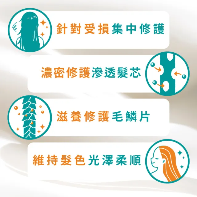 【UNU】護色亮澤 洗髮精/護髮素/免沖洗護髮乳/免沖洗護髮油 (潤絲 護髮膜 潤髮乳)