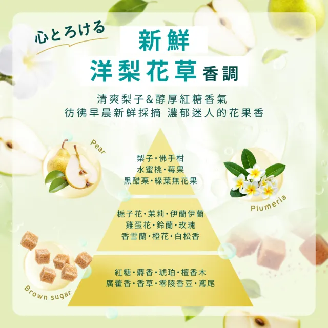 【UNU】護色亮澤 洗髮精/護髮素/免沖洗護髮乳/免沖洗護髮油 (潤絲 護髮膜 潤髮乳)
