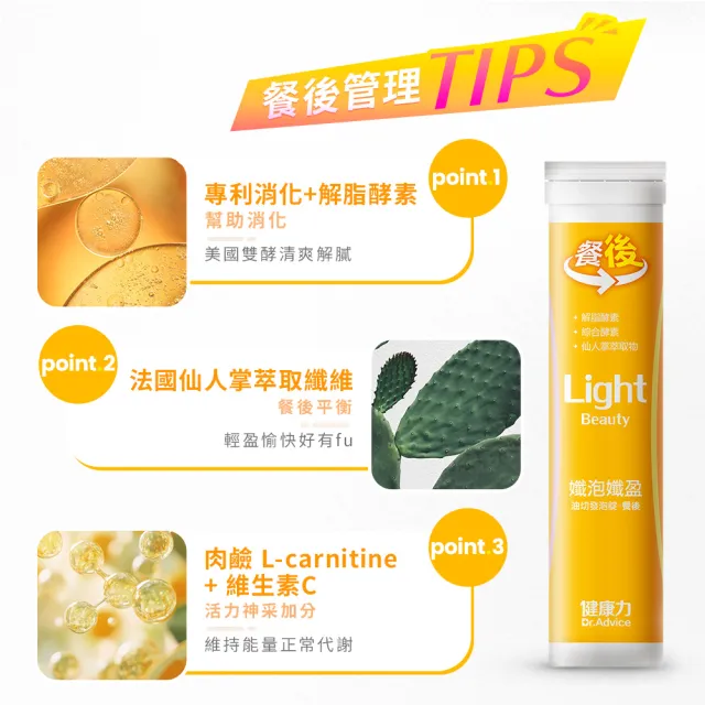 【Dr.Advice 健康力】孅泡孅盈油切發泡錠-2入/盒雙孅組x3盒_共120錠(增加飽足感 順暢)