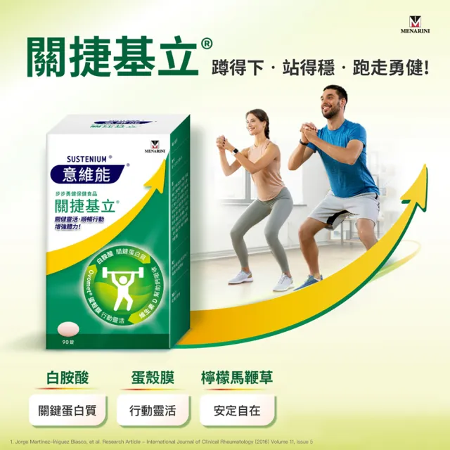 【Sustenium 意維能】關捷基立蛋殼膜 (90錠/盒)