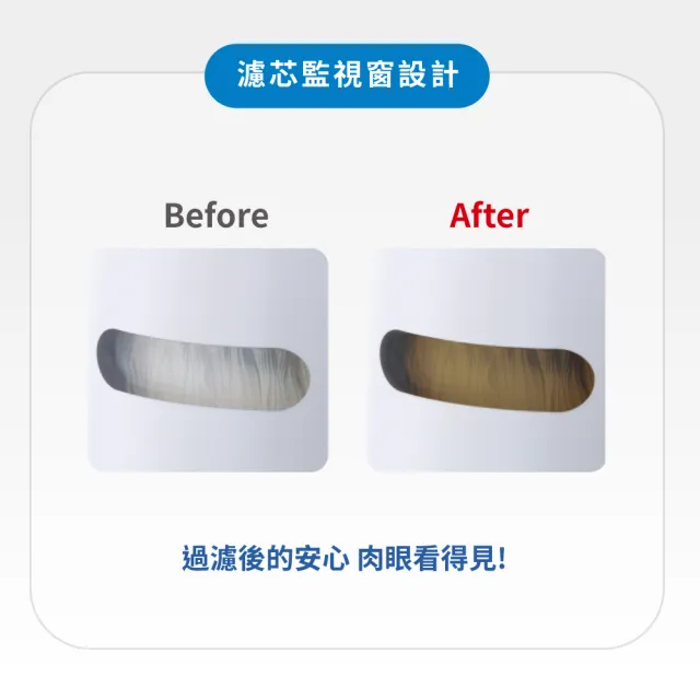 【Cleansui 可菱水】日本製-官方直營龍頭式液晶顯示濾水器EF104+濾芯1顆(共1機+1芯)