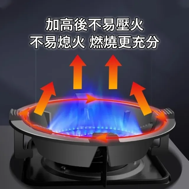 【Klova】四爪鑄鐵瓦斯爐防風罩 高效聚火防風 節能省氣防滑鍋支架 廚房炒鍋隔熱架/耐高溫防翻盆