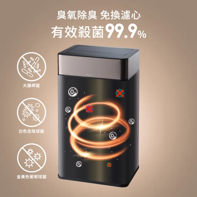 【mo select】智能除臭殺菌不鏽鋼感應垃圾桶30L(雙開蓋/大容量/附充電電池/mo選)