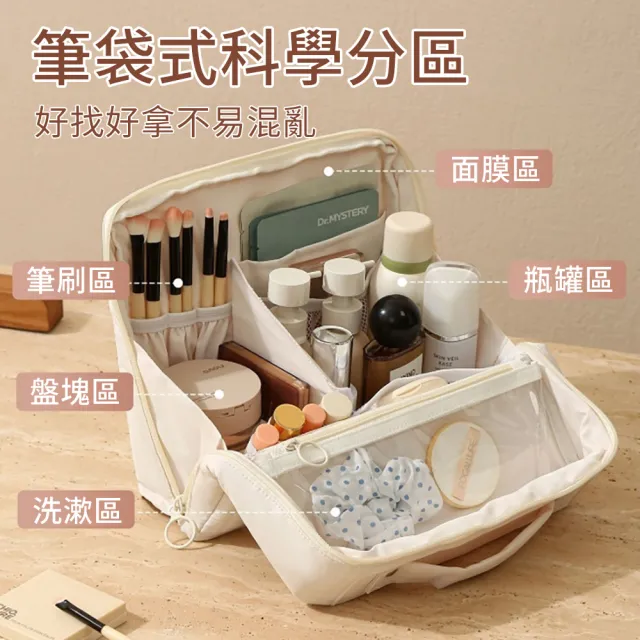 【AYOMY】大容量站立式化妝包 布藝手提多分區收納包 PU防潑水洗漱包 旅遊便攜外出收納包 大開口好拿取