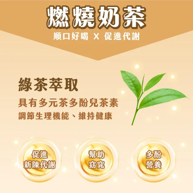 【JoyHui 佳悅】燃燒奶茶x1盒(7包/盒；含日本專利促進代謝成分機能奶茶)