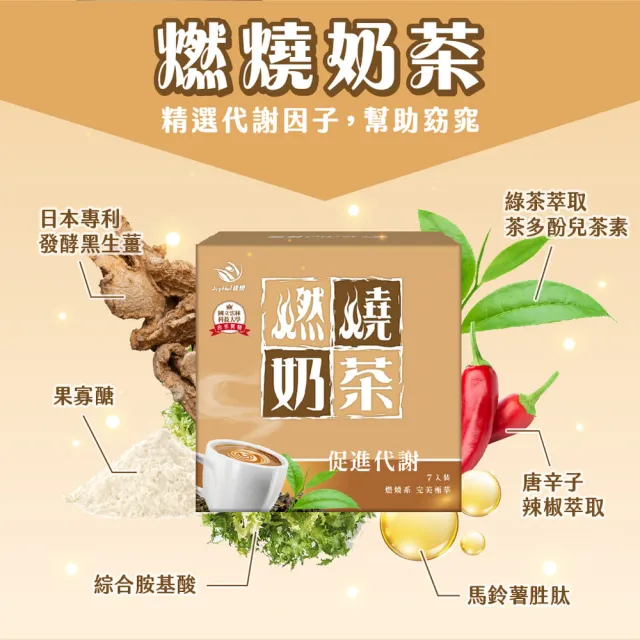 【JoyHui 佳悅】燃燒奶茶x2盒(7包/盒；含日本專利促進代謝成分機能奶茶)