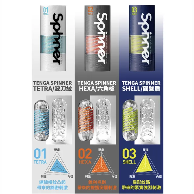 【TENGA】★SPINNER 迴旋杯(六款可選)