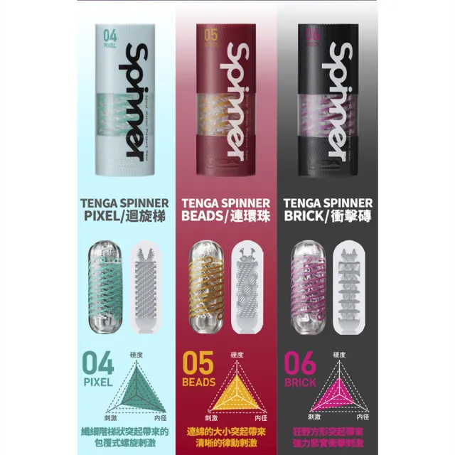 【TENGA】★SPINNER 迴旋杯(六款可選)