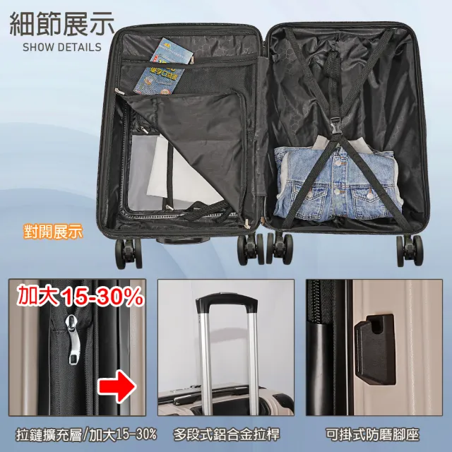【LYNX】美國山貓 29吋第二代雙開行李箱(70mm避震煞車雙排輪、防爆拉鏈、TSA海關鎖、可加大)