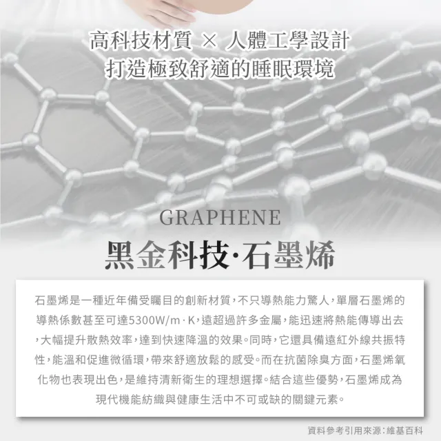 【Beroso 倍麗森】買一送一  石墨烯能量護頸益眠記憶枕頭(透氣親膚 機能枕 石墨烯枕 禮物 雙11)