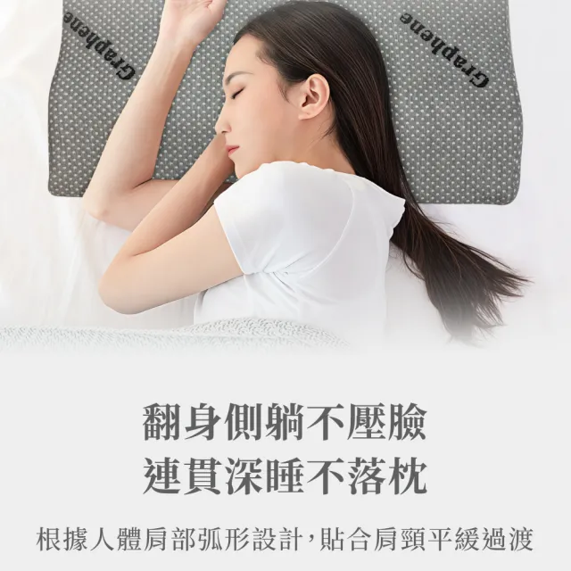 【Beroso 倍麗森】買一送一  石墨烯能量護頸益眠記憶枕頭(透氣親膚 機能枕 石墨烯枕 禮物 雙11)