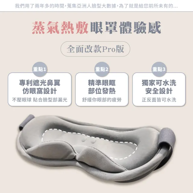 【Beroso 倍麗森】4D Pro磁吸式鼻翼遮光蒸氣熱敷眼罩(專利款眼罩 蒸氣眼罩 遮光睡眠眼罩 教師節 禮物)