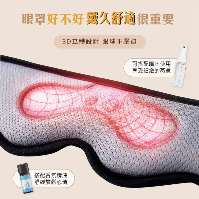 【Beroso 倍麗森】磁吸式三段溫控定時立體熱敷眼罩A00029(開學 睡眠眼罩 教師節 禮物 99購物節)