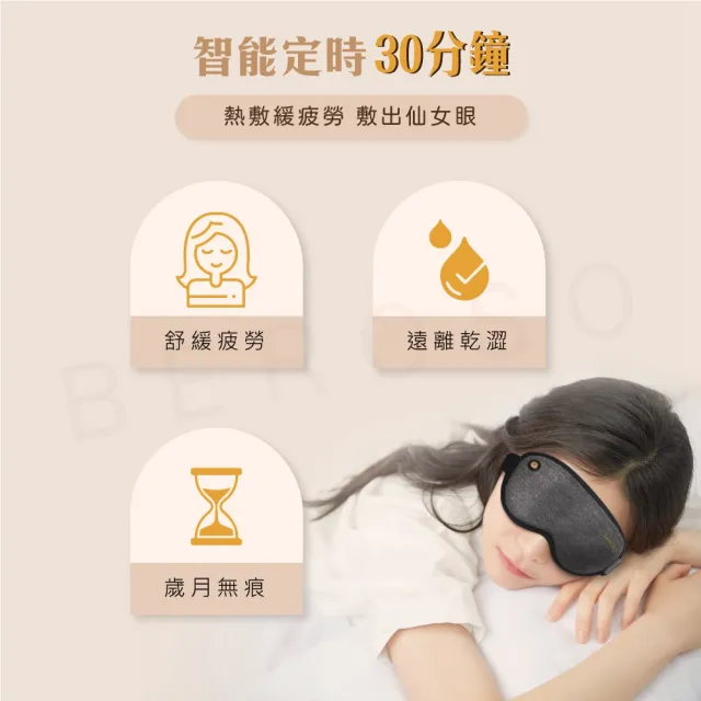 【Beroso 倍麗森】磁吸式三段溫控定時立體熱敷眼罩A00029(開學 睡眠眼罩 教師節 禮物 99購物節)