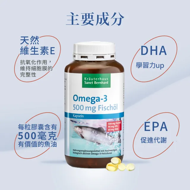 【Sanct Bernhard 聖伯納德】德國百年草本 Omega-3魚油膠囊500mgX4入(400粒/罐)