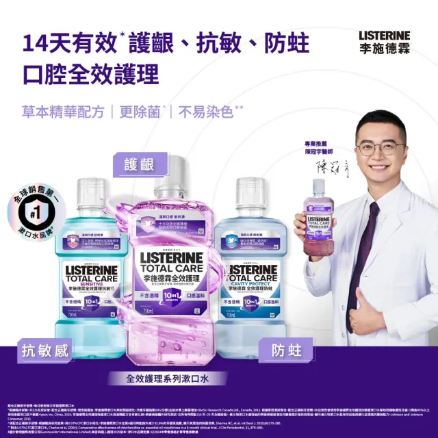 【Listerine 李施德霖】全效護理除菌無酒精配方/全效護齦漱口水(500ml贈250ml)