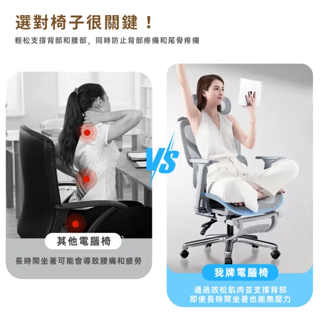 【小不記】人體工學椅 可躺電腦椅 5D扶手+4D頭枕 自適應腰托 腳踏 辦公椅 電競椅 久坐舒適 電腦椅